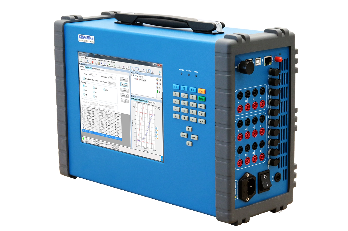 Test de sous-station numérique IEC61850